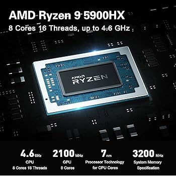 Beelink GTR4 ミニPC Ryzen9 4900H Windows11 Windows 11 Pro Beelink GTR5 Mini PC, AMD Ryzen 9 5900HX